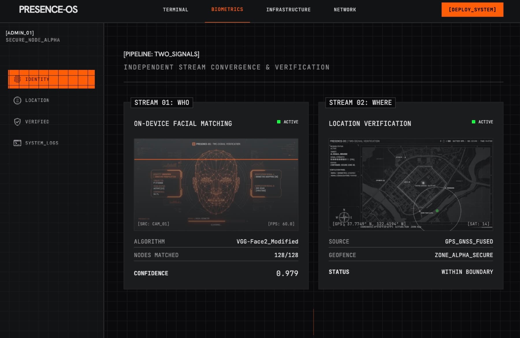 The PresenceOS biometrics view, showing on-device facial matching alongside location verification, each reporting its own confidence and status